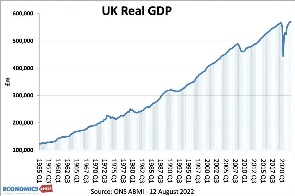 Britain's Economy: Tax Rise Warnings and Chaos Explained image 02o0jxwy9q.png