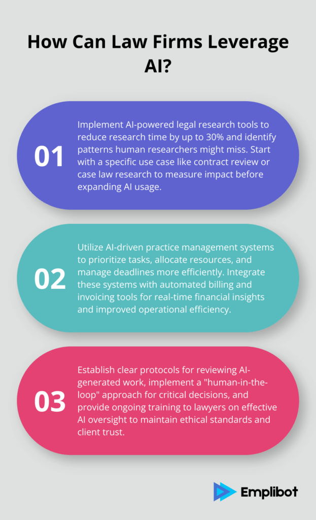AI in Law Firms: Clifford Chance Cuts Staff Amid Changes image 1csk82zo94.png