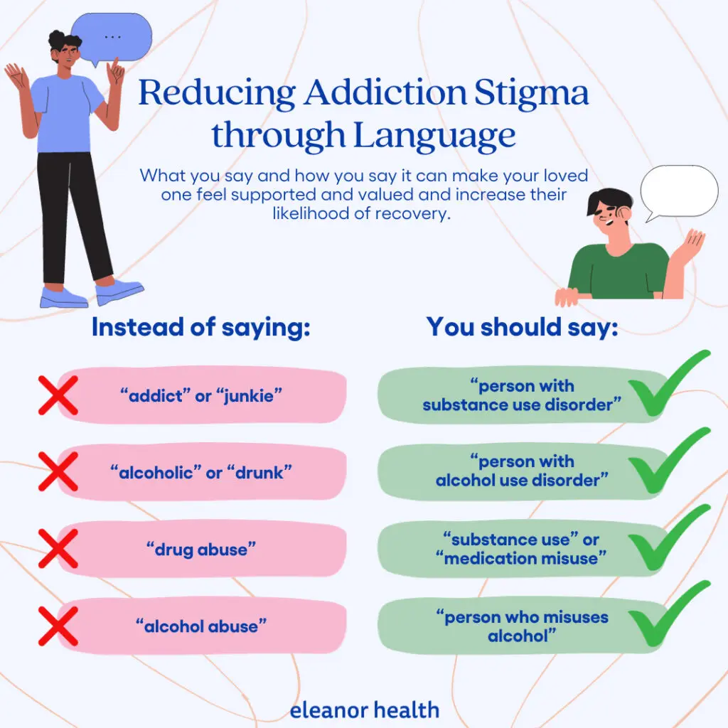 Addiction Stigma: Catherine Calls for Empathy and Support image 576be48a 9dee 4f28 9ddd fc715ef86b54.png