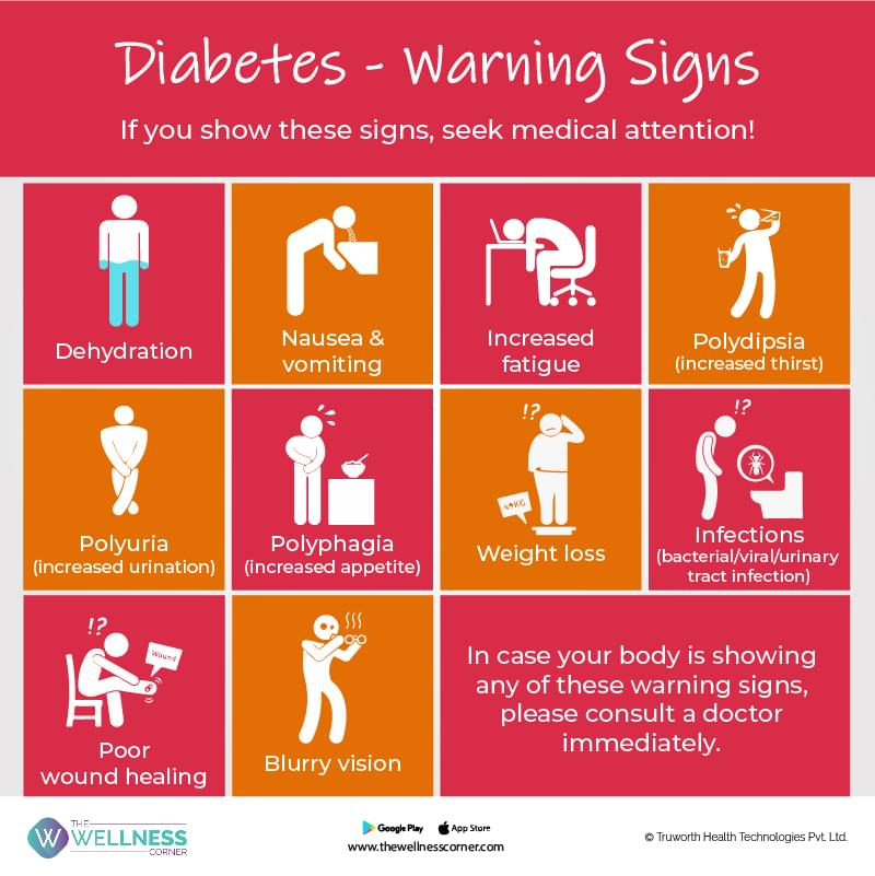 Warning Signs of Diabetes: 6 Subtle Indicators to Know image a5cq653zdx.png