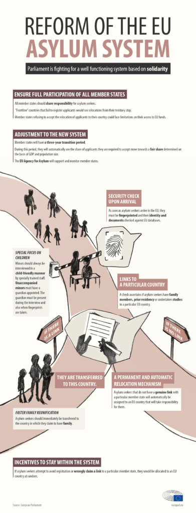 UK Asylum Policy Changes: New 20-Year Wait for Residency image aj9ozmp67v.png