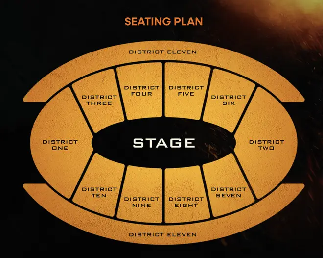 Hunger Games Stage Adaptation: A Dystopian Spectacle image c63r9jklbk.png