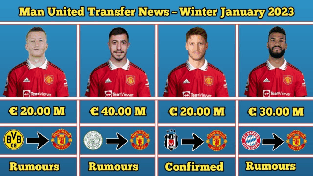 Manchester United Transfer News: Amorim Surprised by Star image d0i8wtmwpm.png