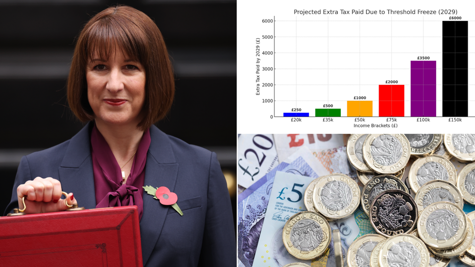 Rachel Reeves Income Tax Situation: What's Next for Britain? image ggkxlmxmd0.png