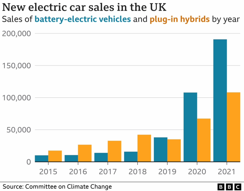 Taxing Electric Cars: Ford's Lisa Brankin Issues Warning image lyj57g5nfv.png