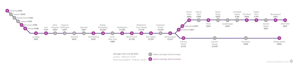 Elizabeth Line Rent Increases: What You Need to Know Image PSYLH28Z0I