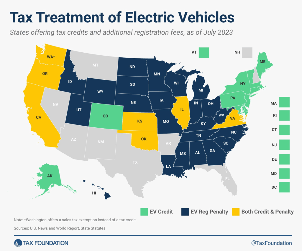 Electric Vehicle Tax: New 3p Per Mile Charge Proposed for 2028 image x89c3xyzqj.png