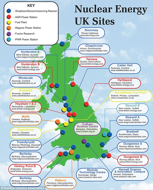 Nuclear Power Plants UK: Costs and Regulatory Challenges image a495f260 4075 4f92 bd87 39550b9fef52.png