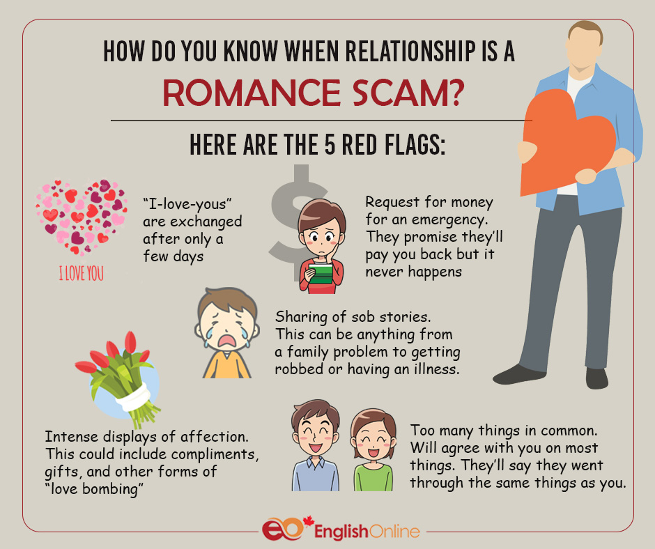 Romance Scam: Avoid Falling for Celebrity Impersonators image a833a286 b09a 4429 a8bb 9baa5a4d0621.png