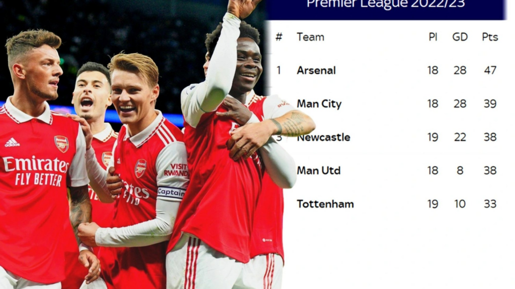 Arsenal Fixtures Comparison: Next Matches vs Chelsea & Man City image ac2e7efb 4fd5 45f9 8cf4 713484660b5f.png