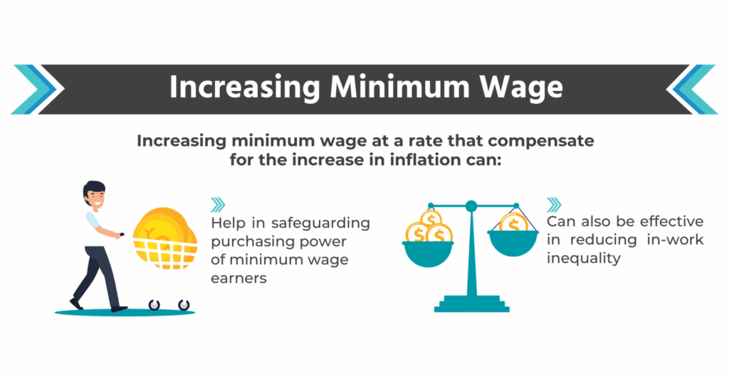 Minimum Wage Increase: New Rates for 2024 Announced image cf299b2c 5597 4149 abe6 4de83f535180.png