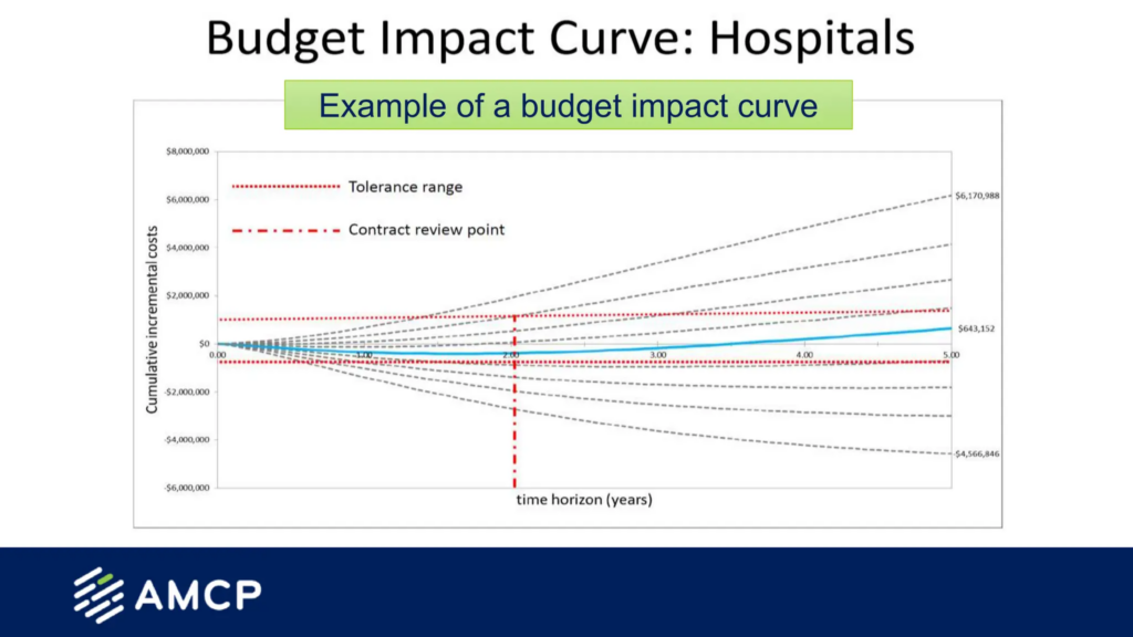 Budget Impacts for Under 25: 9 Key Changes to Note image f0fd870e 363c 44a4 a804 8f59157a1ec9.png