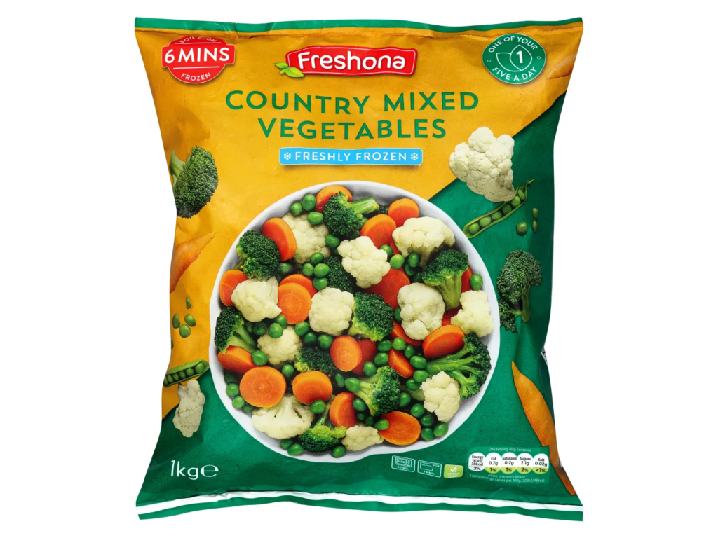 Free Vegetables at Lidl: Clever Trick for Savvy Shoppers image f29030a9 5bff 4839 b399 1c0aadbefb77.png
