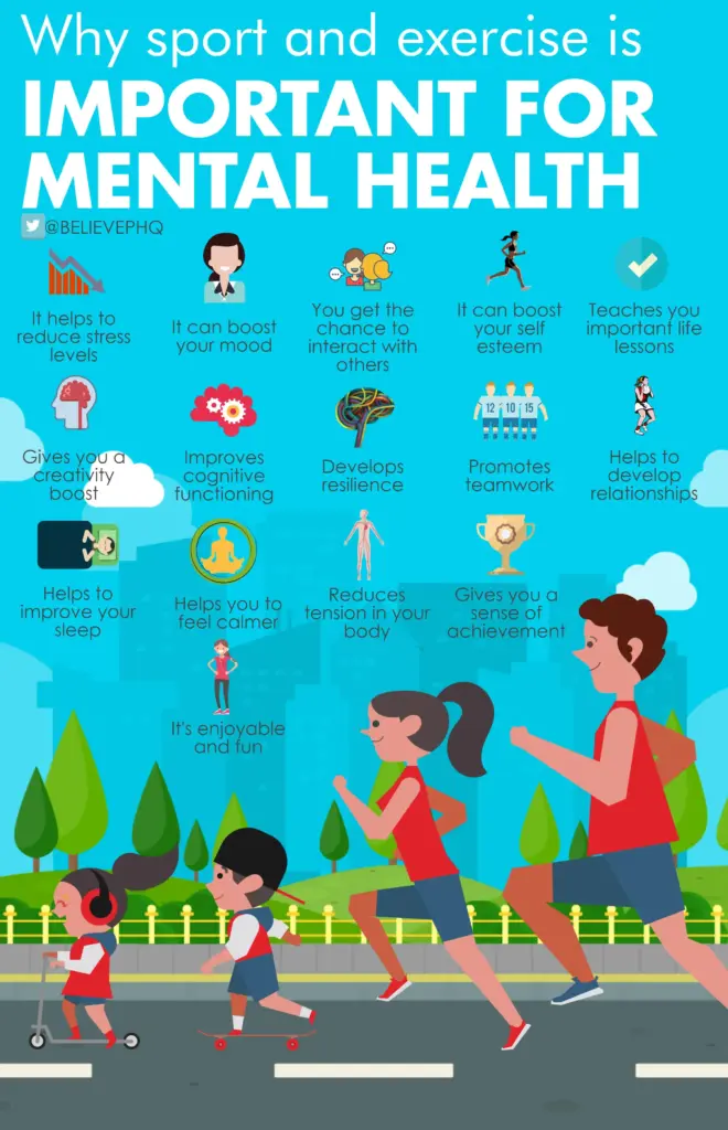 Mental Health and Sports: Unleashing Well-Being Benefits image 096a49c5 c919 4d30 8303 a41d0af3a80c.webp