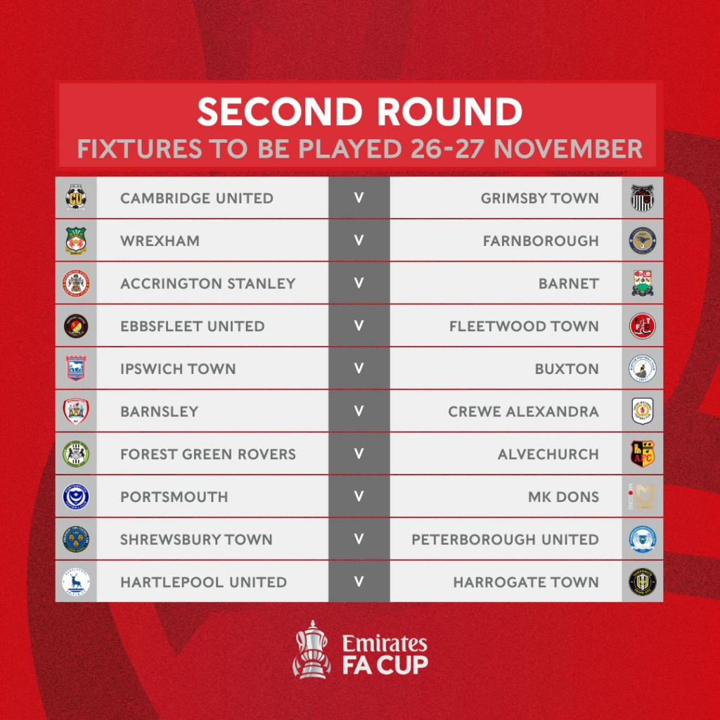 FA Cup Second Round: Fixtures and Upset Alerts This Weekend image 4d2eb472 f1fb 41c0 ba64 9b8a25cf21e0.png
