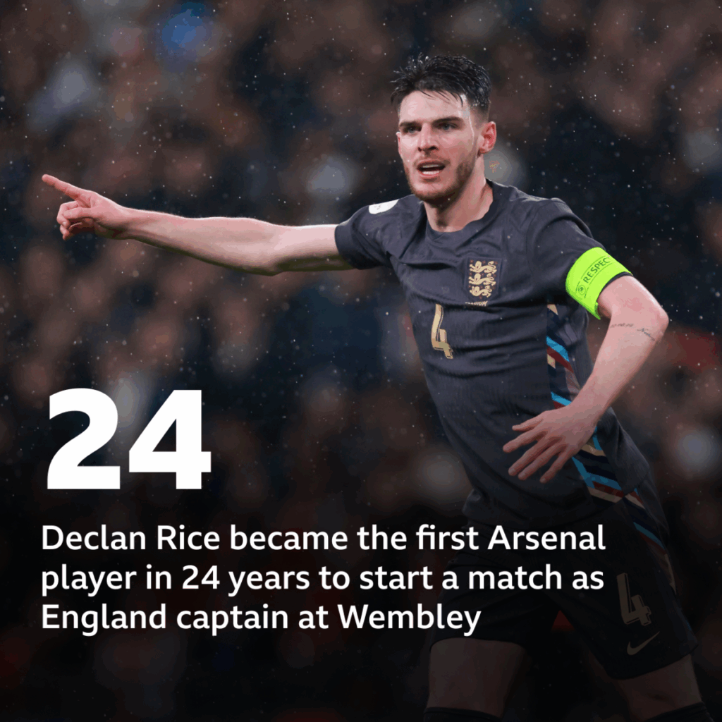 Declan Rice Arsenal Captain: Future of the Gunners' Leadership image 6daeddc4 4e3a 4e42 928b e026199f477b.png