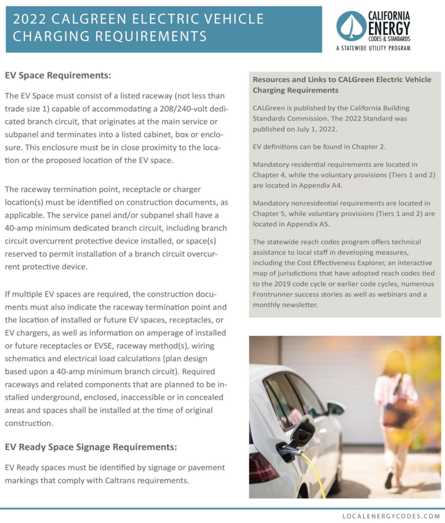 Electric Vehicle Charging Regulations: Addressing Inequities image c4a2d92b 2da7 46f3 8604 6d2ce5a3b2b9.png