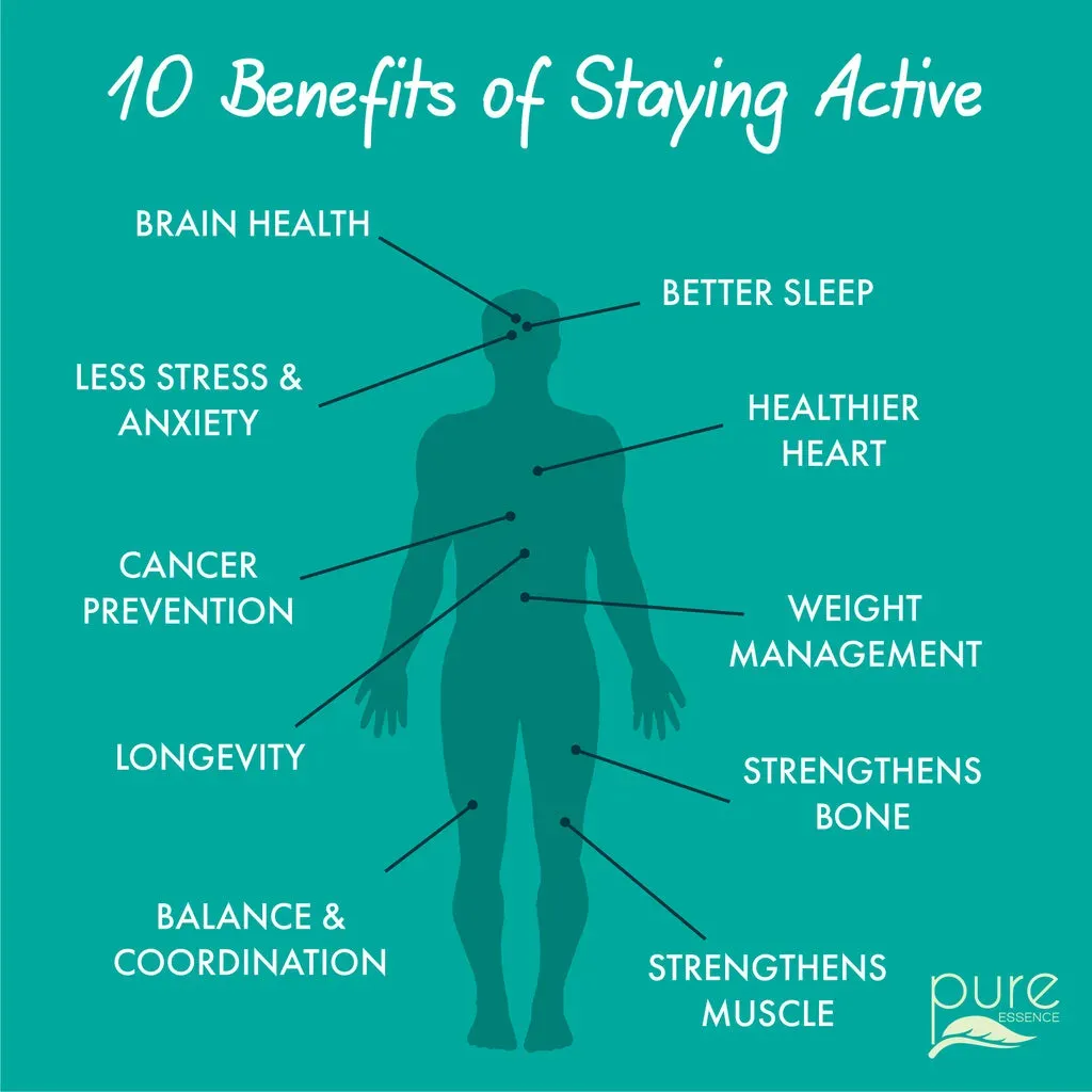 Benefits of Staying Active: Elevate Your Health Today image 3f81c0f3 9981 4ec3 b577 3eb53822c8de.webp