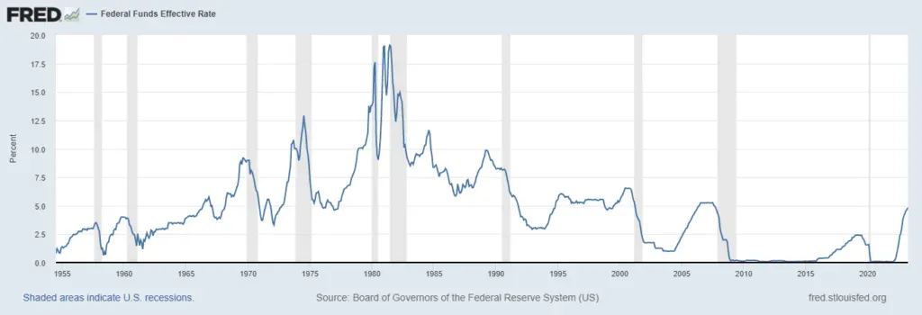 Federal Reserve Interest Rates Remain Steady Despite Political Pressure image 643fd588 a668 47db 8558 94da54e246e5.webp