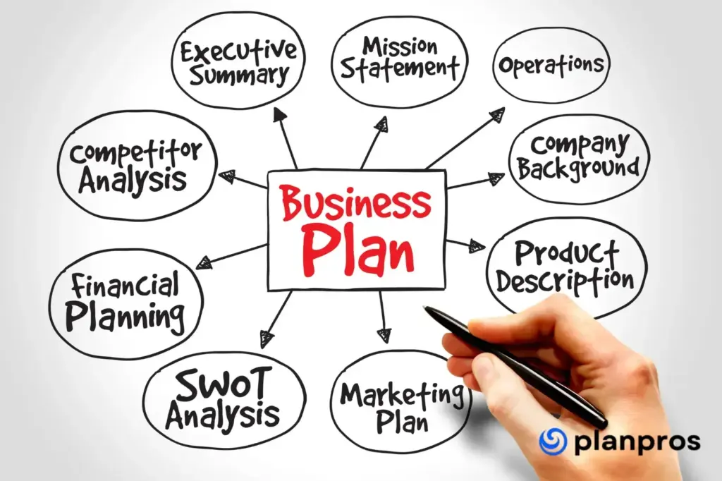 How to Create a Winning Business Plan for Your New Venture image 7205c011 fce5 49cd 99ed cc48d3bf205b.webp