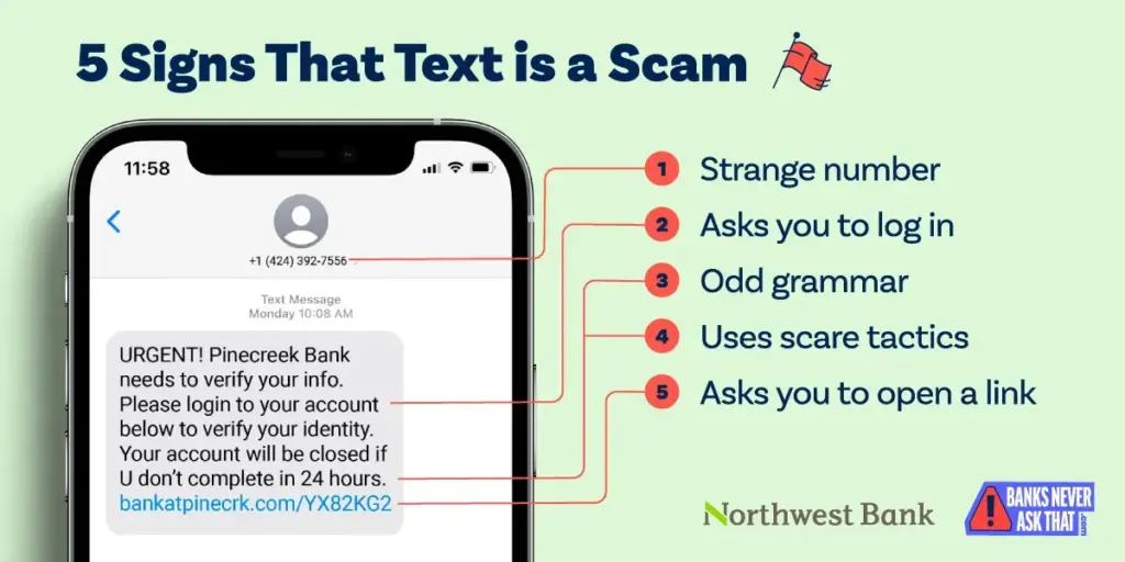 Dangerous Text Message Scams: 5 Warnings You Should Read image 8f4e6846 5620 4405 9ab2 d336b0994bd6.webp