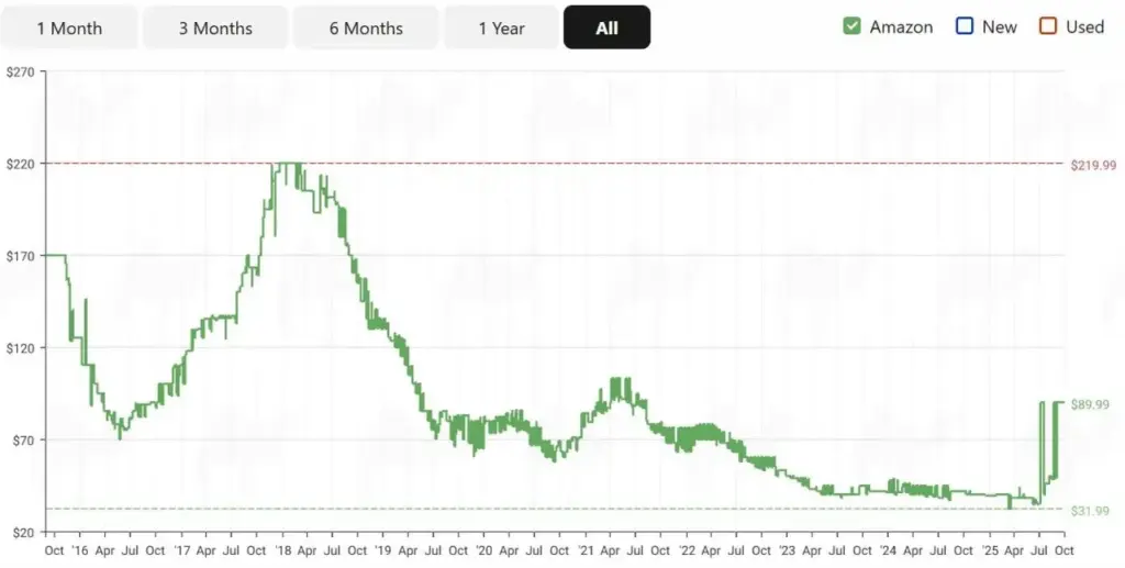 image dada9a0c add8 4570 aaf2 2adab106faf6.webp