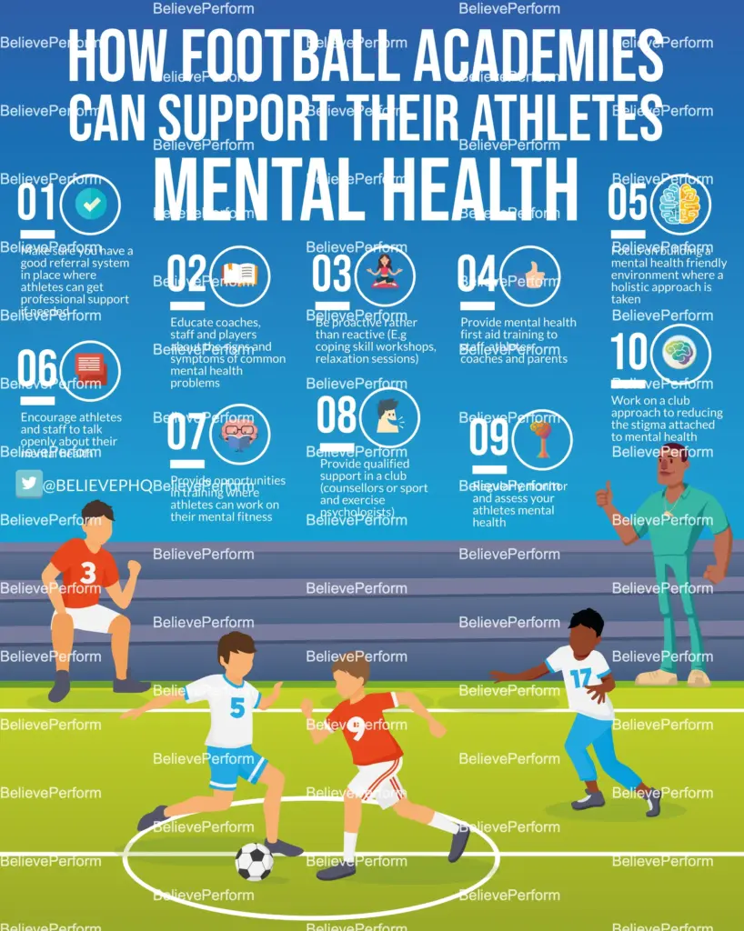 The Impact of Sports on Mental Health: Why You Should Get Involved image e2772f34 4f08 471f aa68 8af3d21fabcf.webp