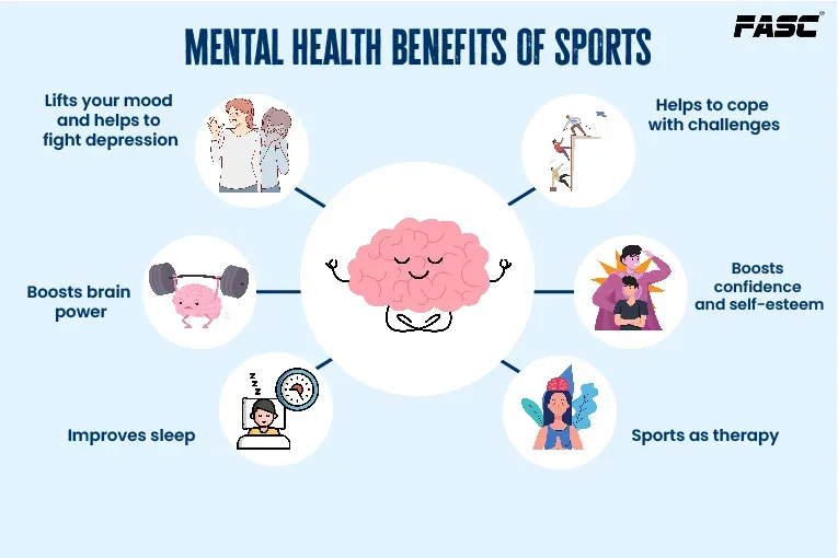 The Role of Sports in Promoting Mental Health and Wellbeing image e81a079a a72b 452e 9791 555d00f3e981.webp