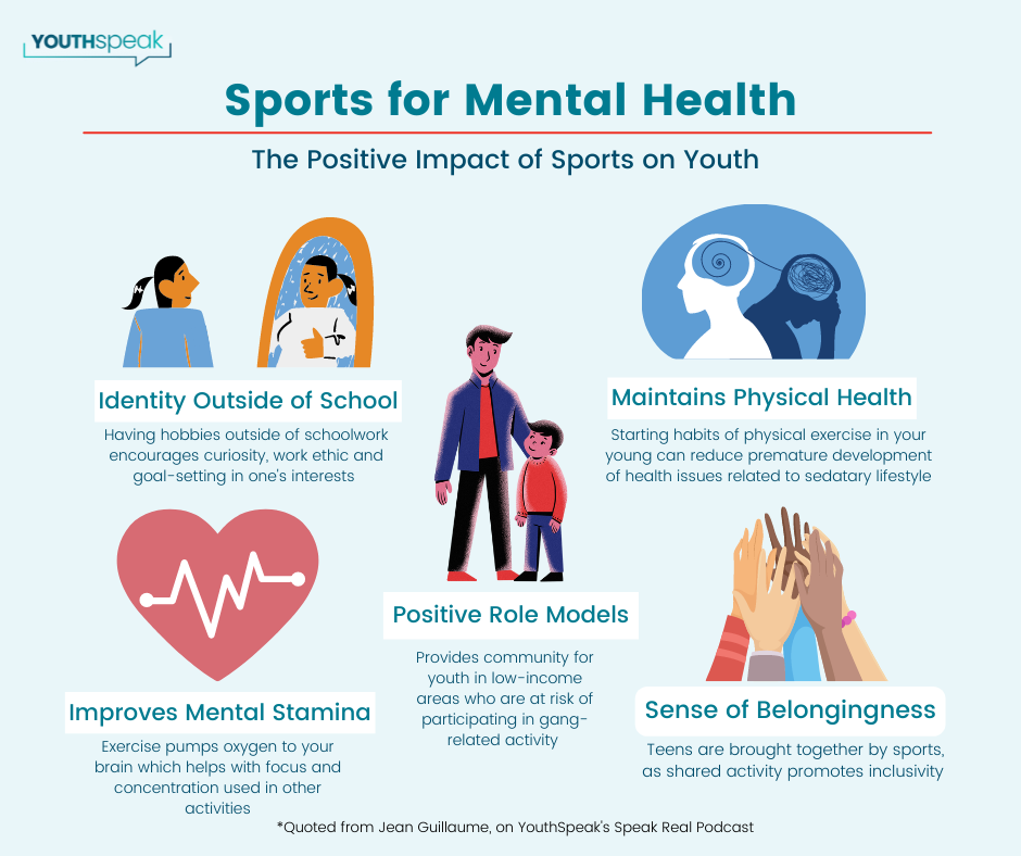 The Impact of Sport on Mental Health: Why Exercise Matters sports formental health blog post image 2.png