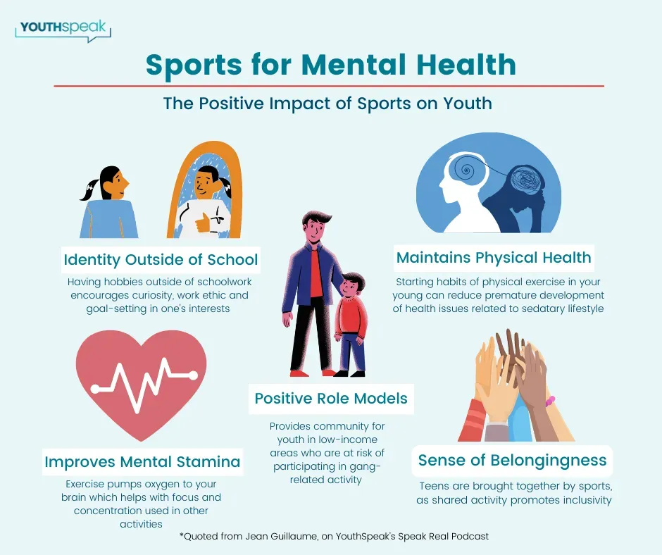The Impact of Sport on Mental Health: Why Exercise Matters image 067a5a2f 7728 49e5 b7dc f2affff6e466.webp