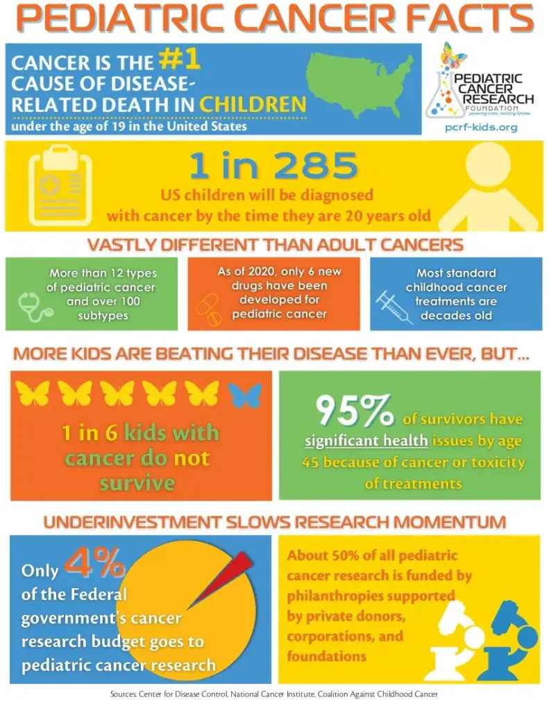 image 2048bb74 84cb 4325 bf8a 31feb72207fe.webp