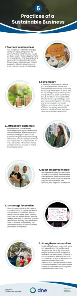 Sustainable Business Practices: Go Green and Grow Profitable image 235dac0d 4cf4 40da ac48 e7c73bfb9dc8.webp