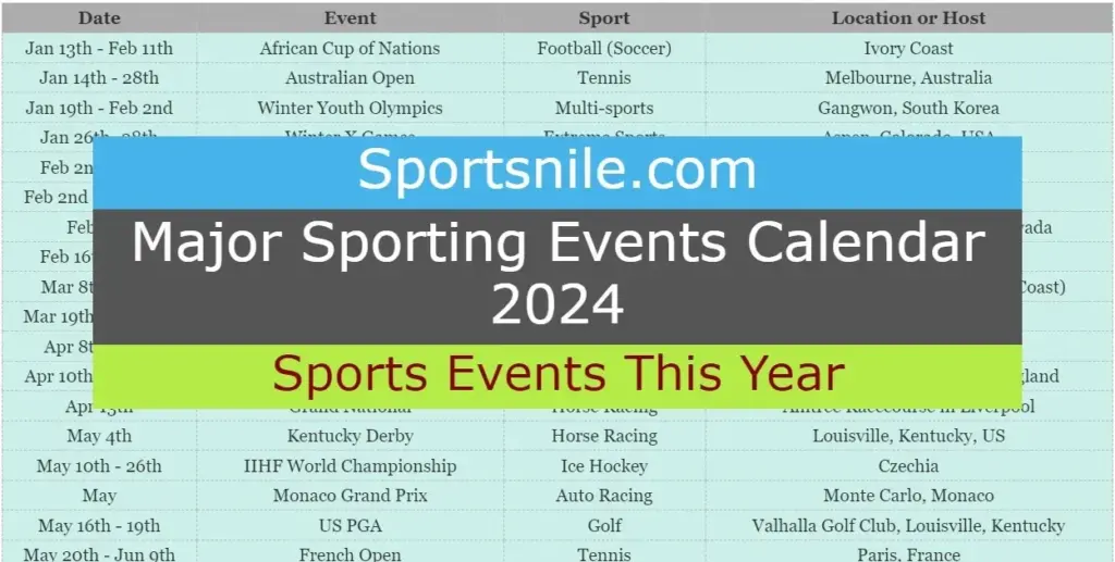 Planning Major Sporting Events: The Untold Story image 3b4dd514 8652 4801 bbda 7eb65712092a.webp