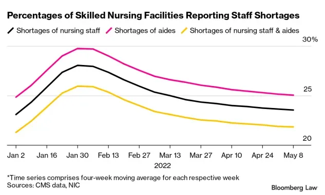 A&E Staff Shortages: The Tragic Case of Chanel Thompson's Care image 3f94aa5d a8a8 4a8d a603 cb1179969b16.webp