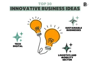 Innovative Business Ideas for the Modern Entrepreneur image 57ad1ef4 ae4e 49f5 b67a 52c8a3b46689.webp