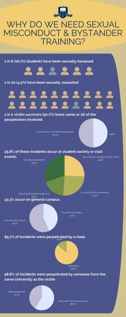 Train Sexual Misconduct: Shocking Details of Court Case Revealed image 5e419210 2b0d 43e8 9a8d 97d4c5e872f2.webp