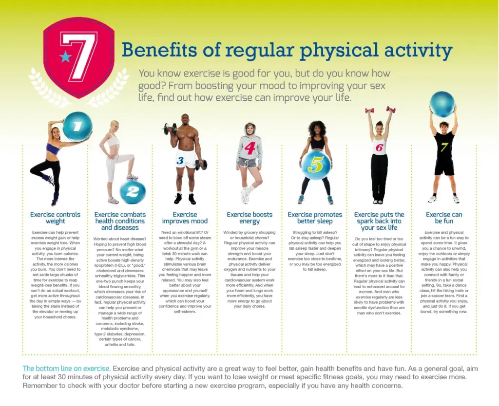 The Health Benefits of Regular Sport Participation image 76173738 8b7d 40de 8dc0 b4ffbcf22bad.webp