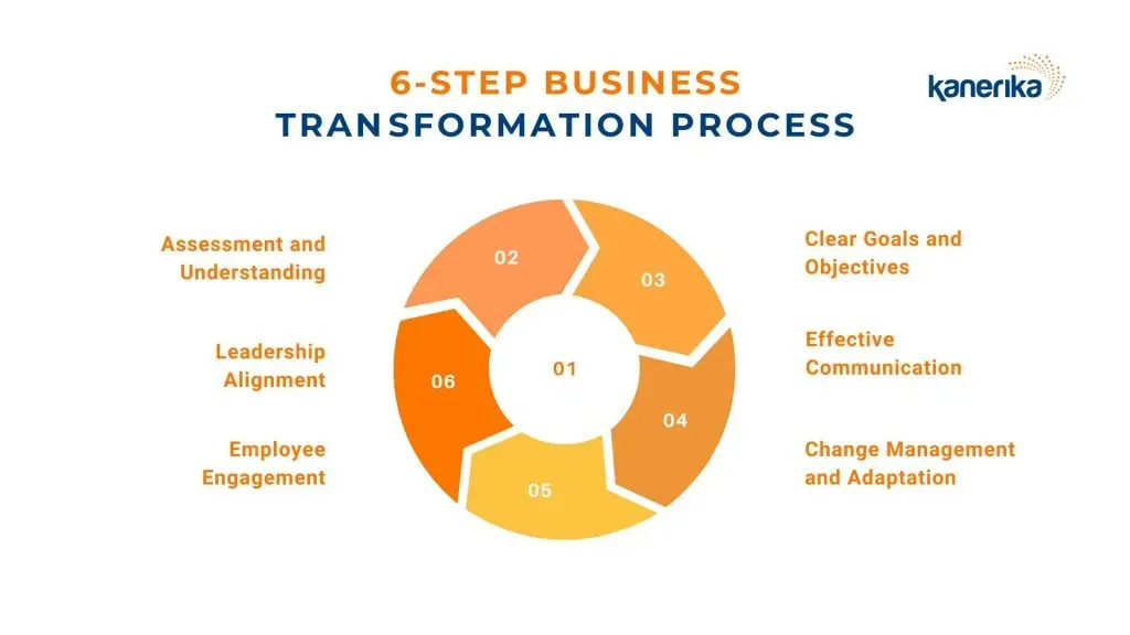 image b866af8a d528 4d2e 889b 902467d0c629.webp