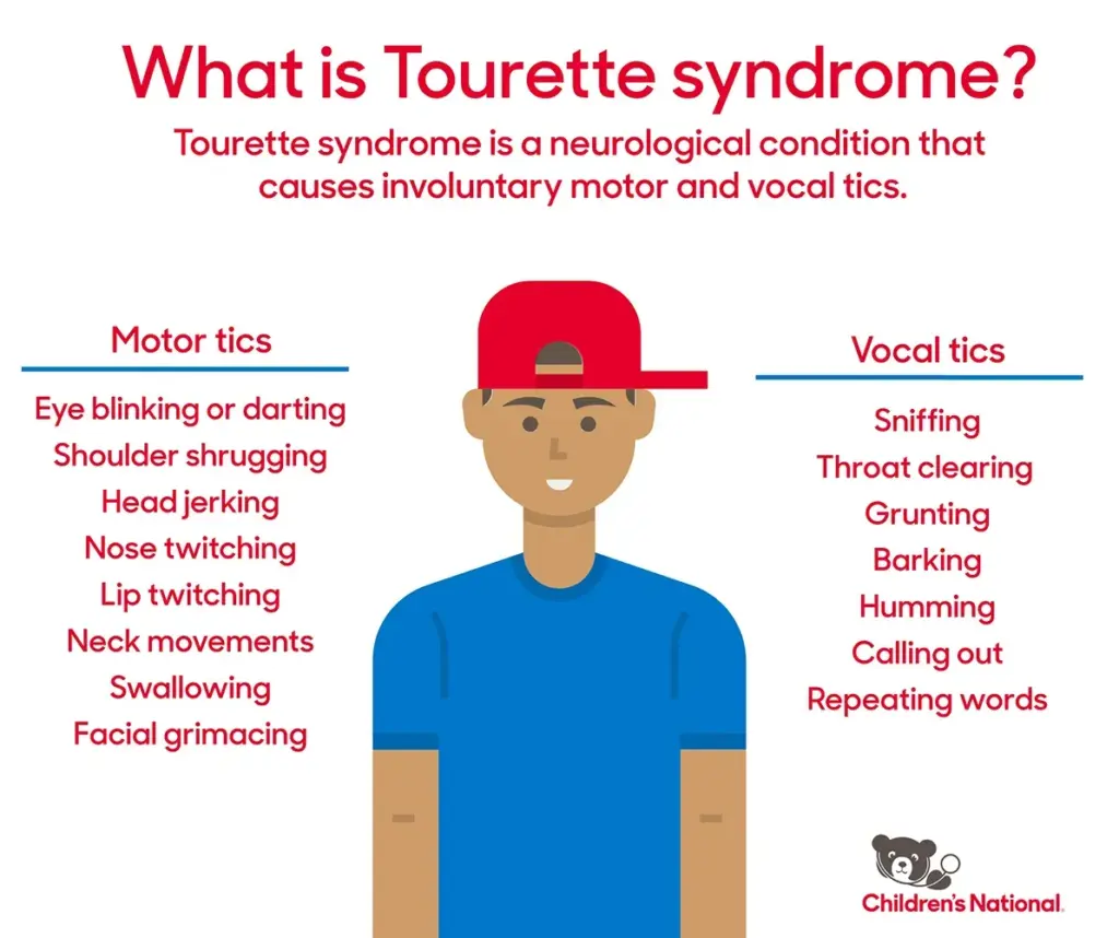 Tourette's Syndrome at the Bafta Film Awards: A Closer Look image ba5a1b36 2b05 46e7 b410 c10a322f2bb2.webp