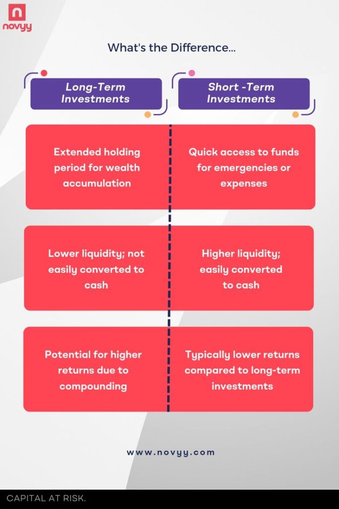 Expert Tips for Successful Long-Term Investing in the UK 1f198b1df704fc2f51ef607780874dae.jpg