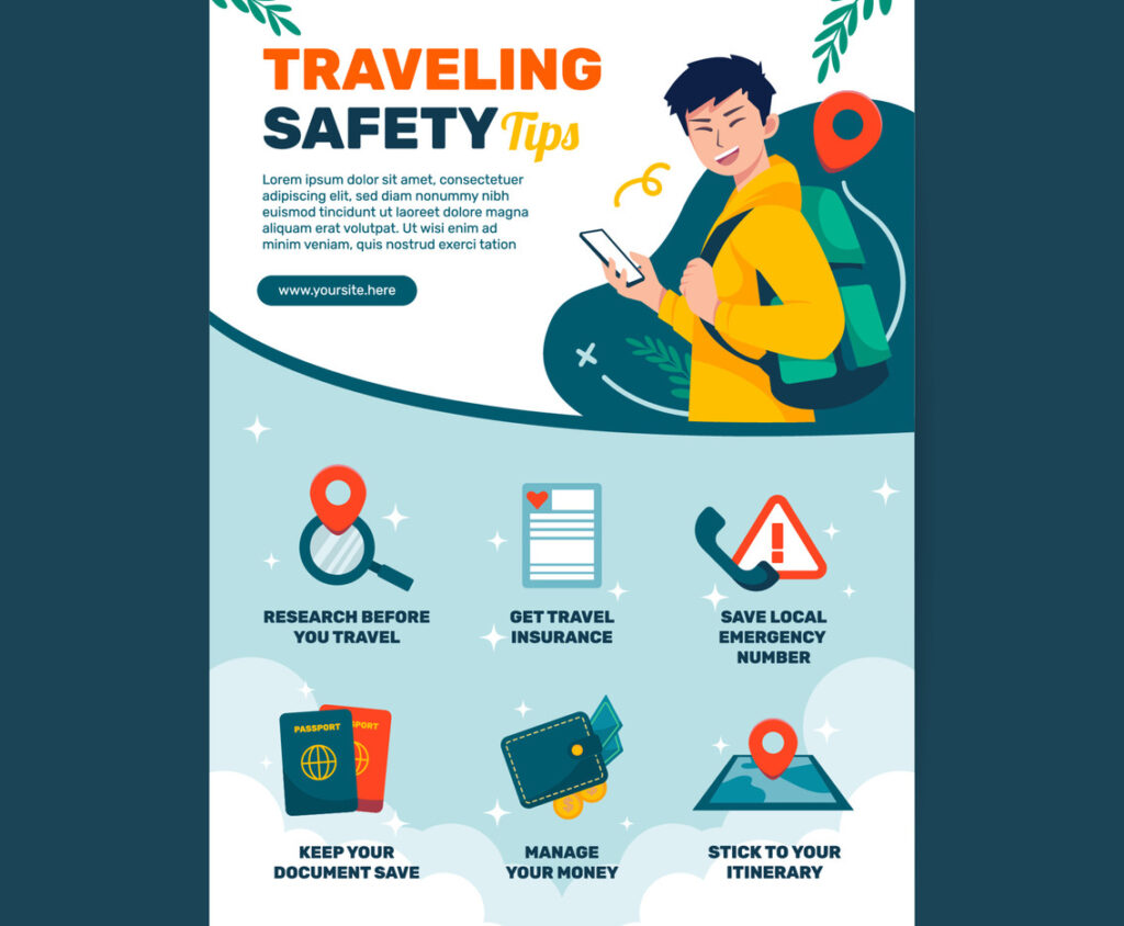 UK Travel Safety Advice: What British Tourists Must Know Now vecteezytraveling safety posteras1122 generated.jpg